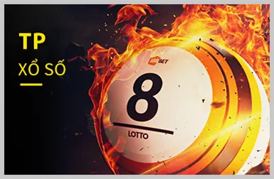 Cấp độ VIP Bạc 68win10.com