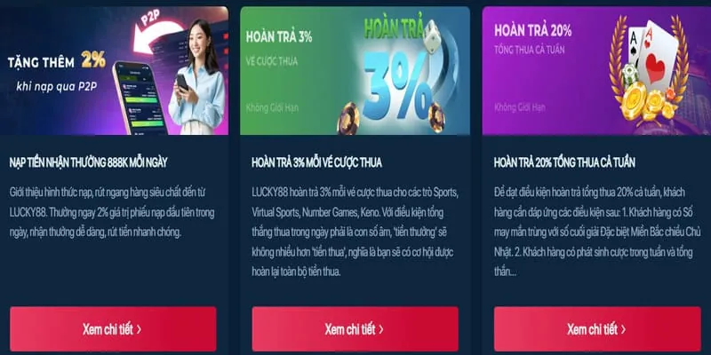 Minh họa các loại Jackpot Slot cố định và lũy tiến